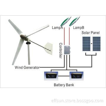 600W wind and solar hybrid system